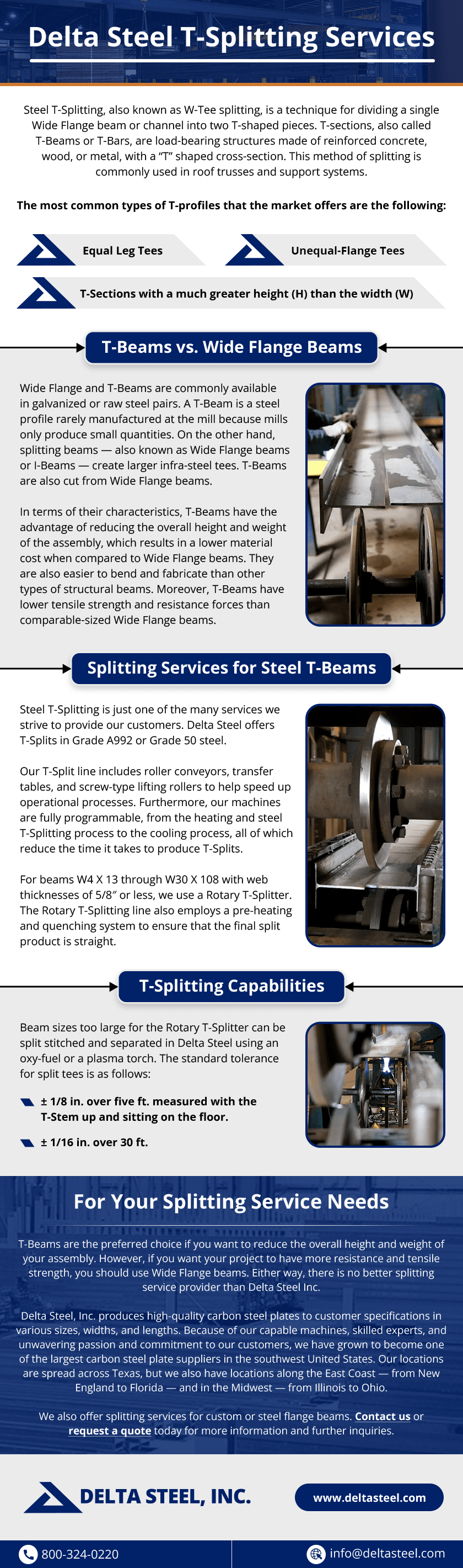 Delta Steel T-Splitting Services